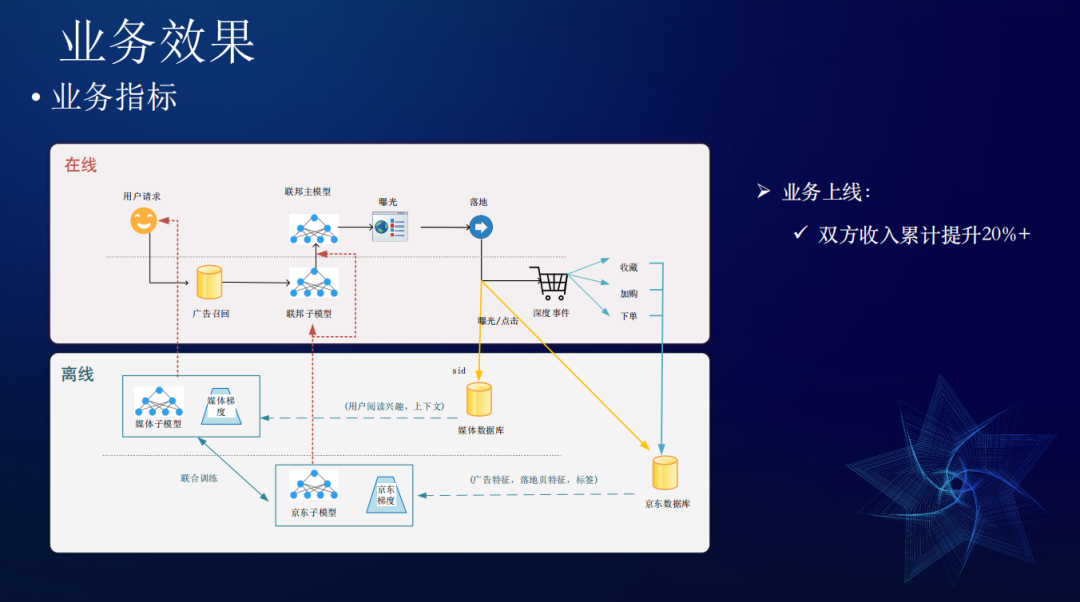 灭庄大论坛 2025年新澳门开奖结果查询 解析作答、落实解释 iPhone 或 iPad ios转安卓