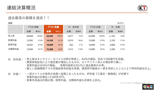 资讯 第25页