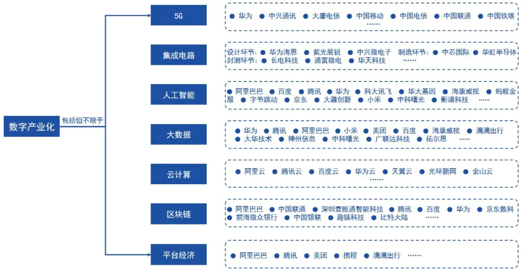 2025管家婆正版一资料大全 2025全年资料大全集 科学作答、落实解释 安卓和苹果互通的手游