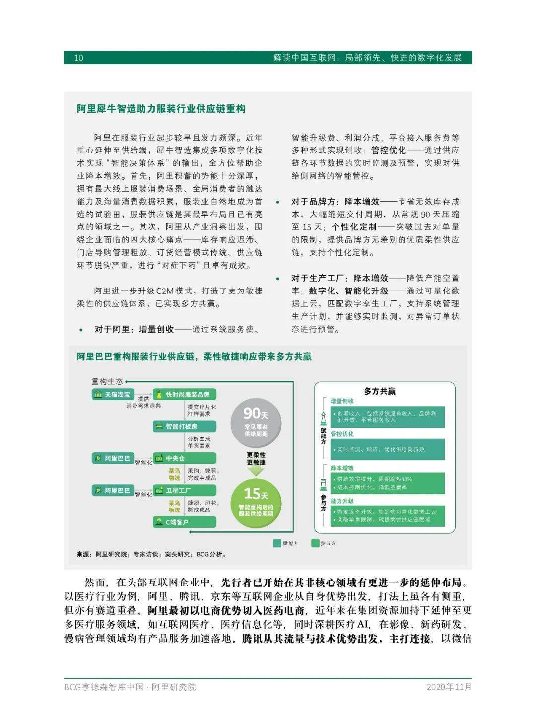 生活 第17页