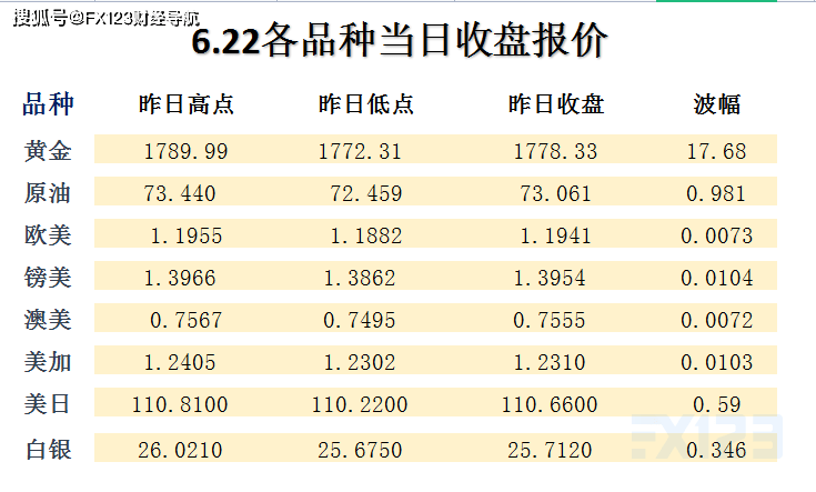 看点 第12页