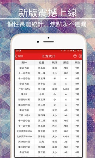 2025年澳门全年免费大全 蓝月亮246精选资料大全 专家作答、落实解释 安卓和iOS数据互通的手游