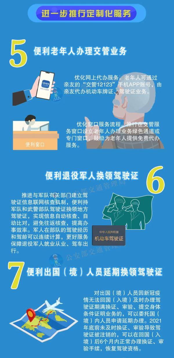 新澳精准2025 新奥最精准资料免费提供 前沿作答、落实解释 iPhone 或 iPad ios转安卓