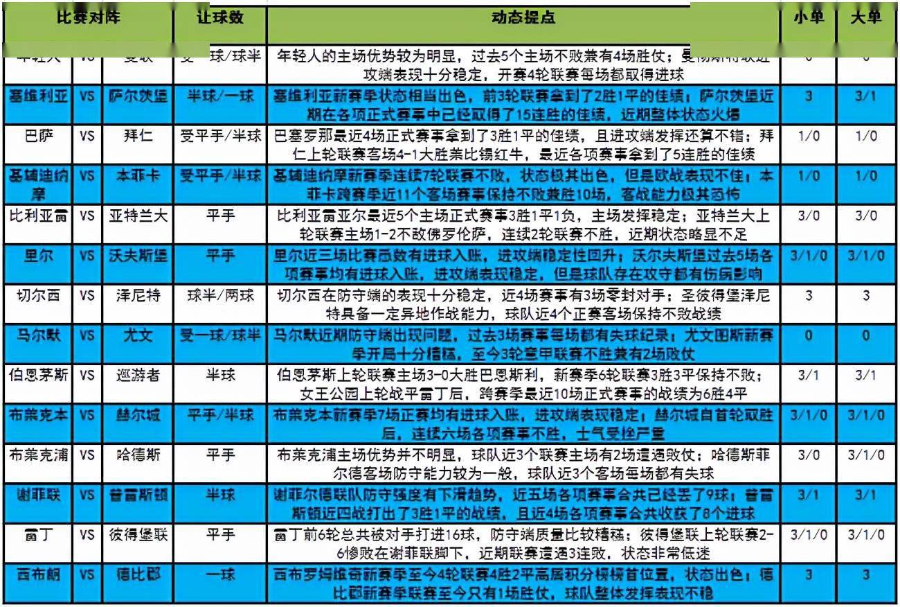 zhengxie