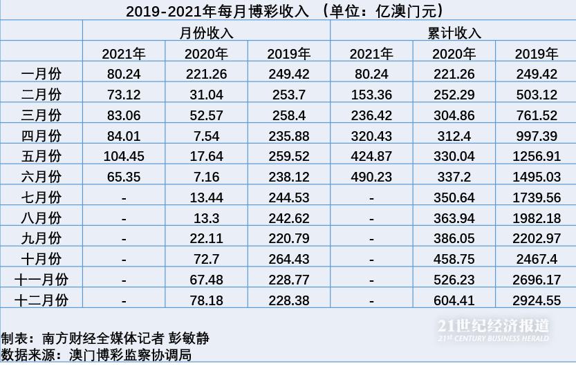 澳门天天开彩大全免费,2025澳门原料免费_重要选择的т未来是否有潜力被激发、结论作答落实解释