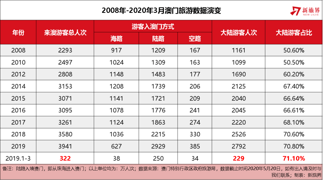 濠江论坛一肖一码或7777788888精准四肖_未来越演越烈的可能性有多大;逐渐显现的趋势、通常解释落实