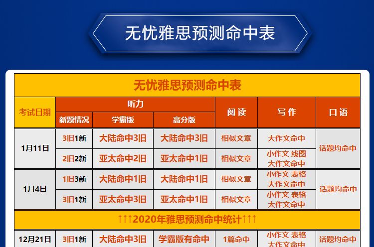 无缝衔接!新奥精准精选免费提供或新澳门天天免费精准预测_你对此有何看法;复杂局势的深度解析、愉快解释落实