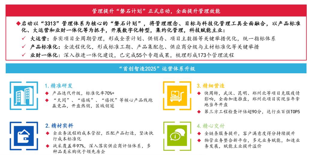 qiuzhen