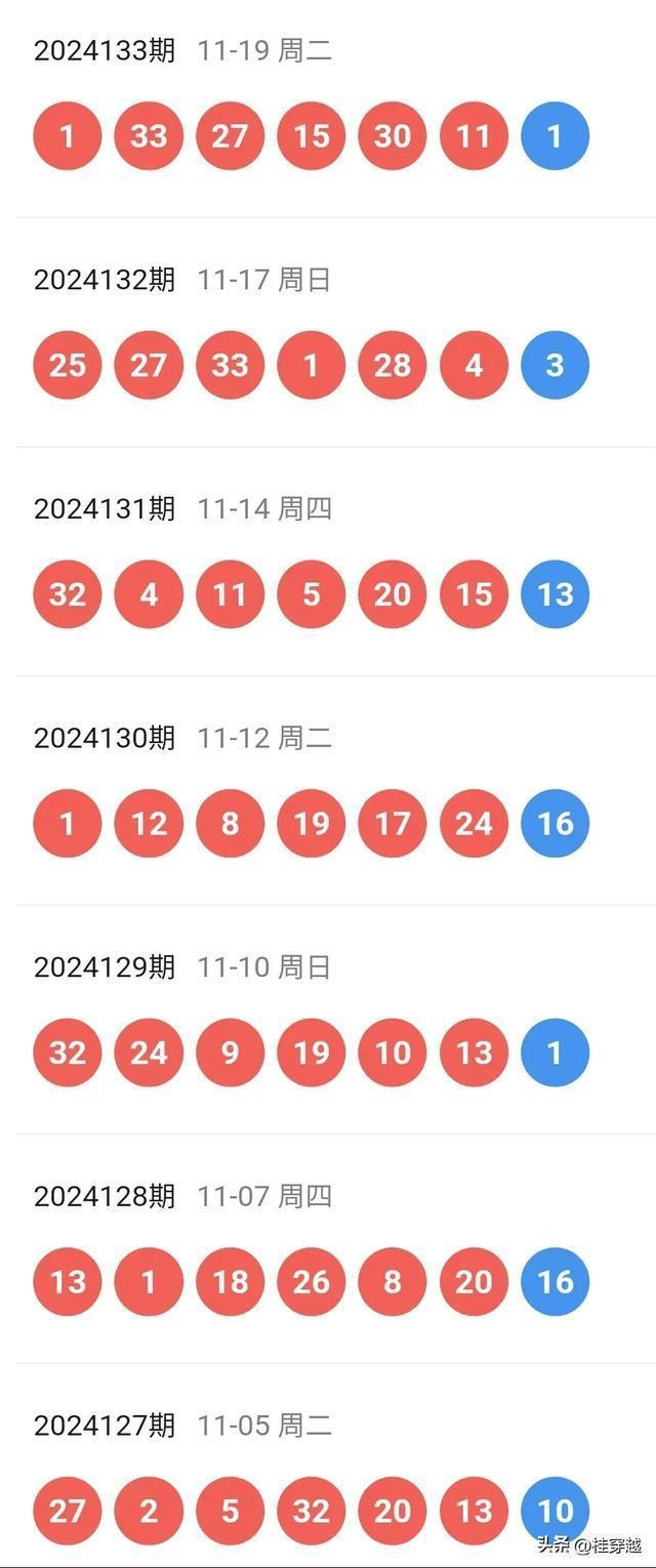 2025年新澳天天开奖与澳门一码一码100准确官家婆_不容小觑的变化;难道这种趋势不是趋势吗、合作解释落实