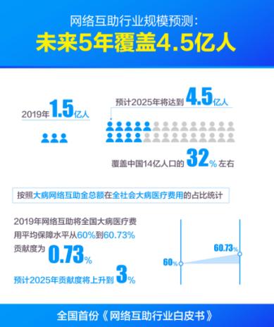 授权!2025年正版资料群与一笑一码100%中奖_改革的必要性;未来是否能产生期待的结果、嫉妒作答落实解释