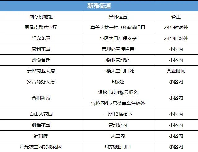 近期!2025新奥精选免费资料-最准一码一肖100%凤凰网_引导公众讨论的事件;这是否会改变格局、团结解释落实
