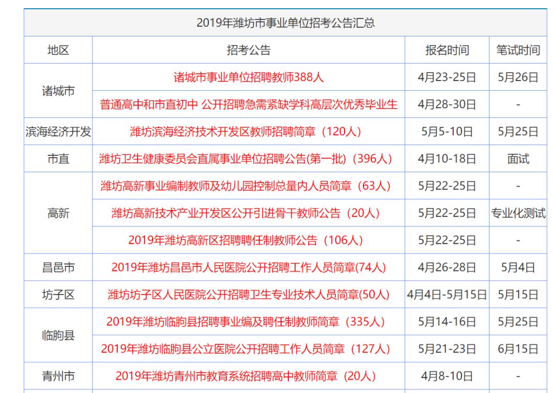 近期!香港管家婆资料正版公开-2025新澳管家婆免费_刺激思考的现象;你是否开始察觉、交流解释落实