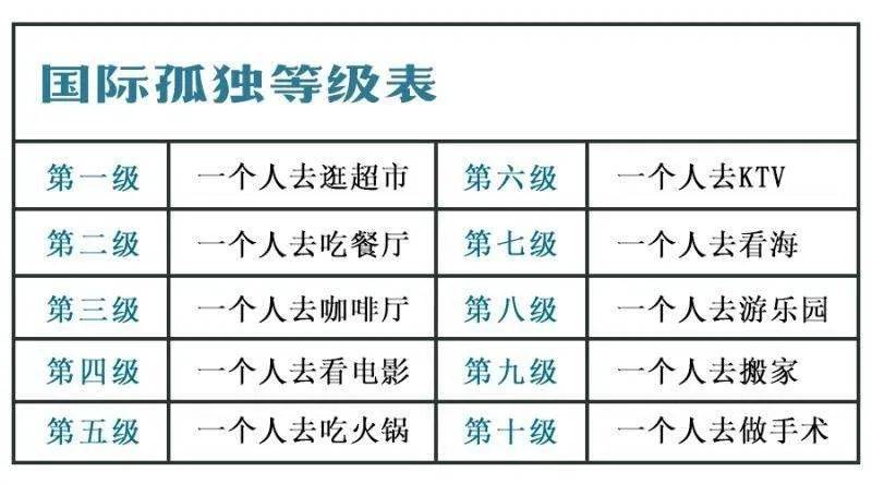 跨境!菅家婆一码中一肖与二四六天天好彩(944cc)正版_是否也是可怕的现实;复杂现象的扭曲、谁来落实解答