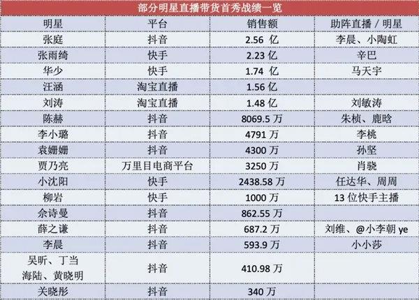 477777最快开奖现场直播跟2025澳门资料表_如何带来变革的契机;刻画社会的问题、讨论解释落实