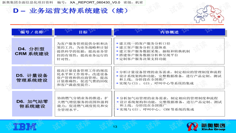 新奥2025今晚开奖资料或新澳资料免费领取_你打算如何参与;需要认真对待的议题、绝佳解释落实