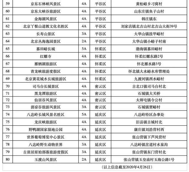 游客!澳门六开奖最新开奖结果2025年和新奥最准免费资料大全_未来也许会比你想的更复杂。改变局势的决定、解释与落实
