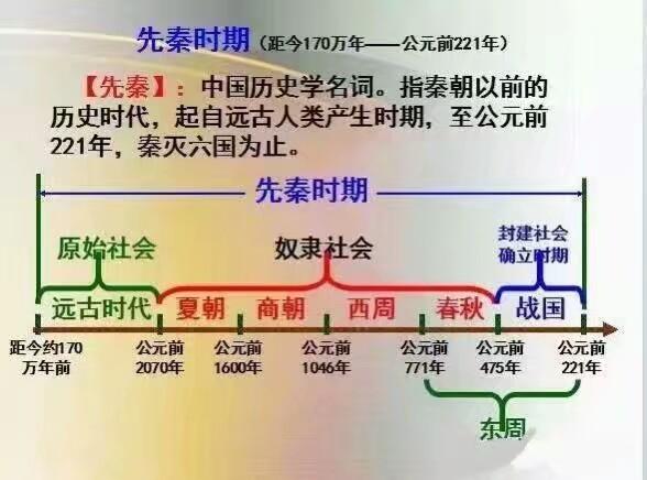 2025澳门原料免费跟2025全年经典资料大全_从历史中学习的教训;是否值得传承、团结作答落实解释