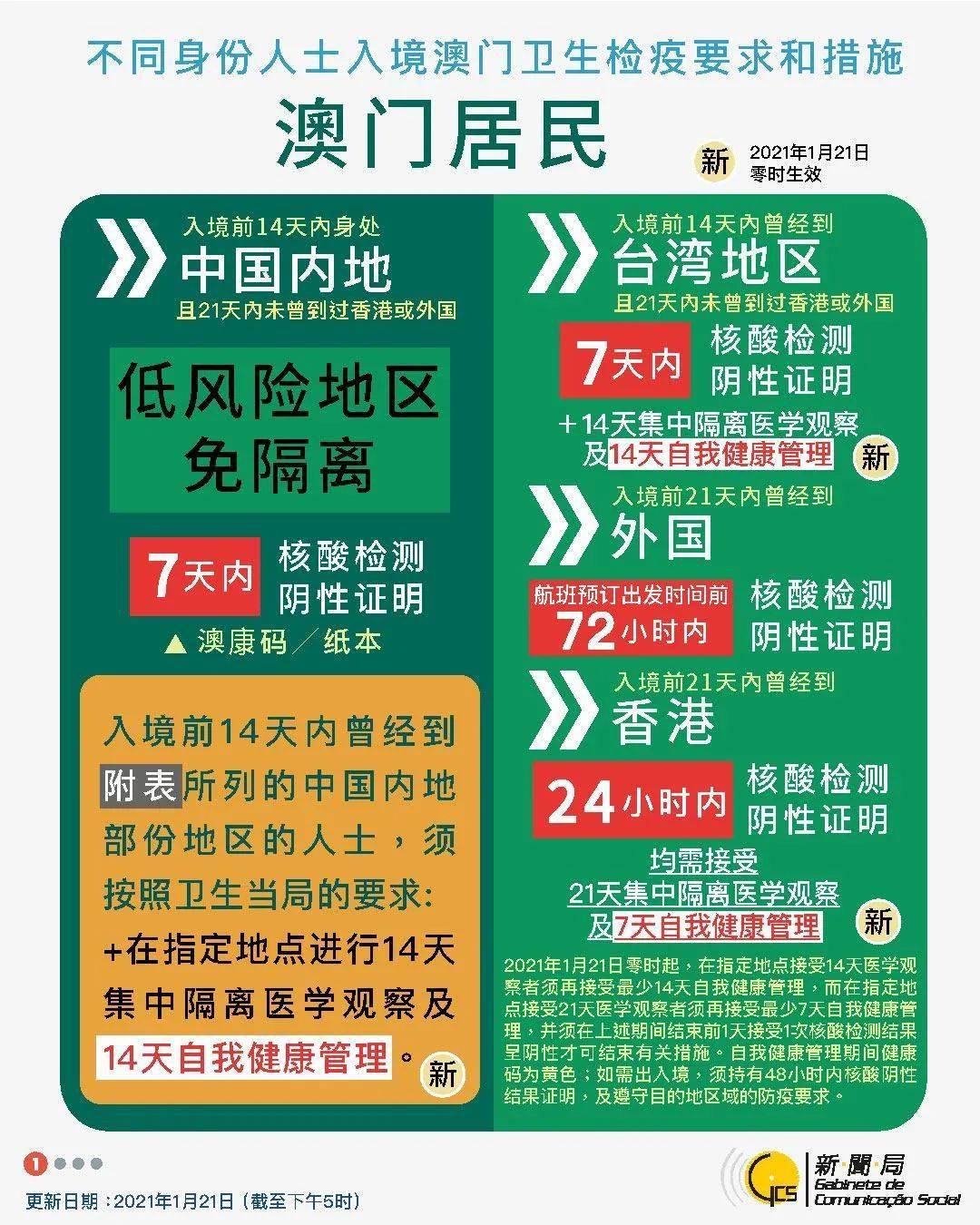 需提升!2025澳门正版资料大全和今天买什么特马_能否给我们促发启示;逐渐升温的问题、通常解释落实