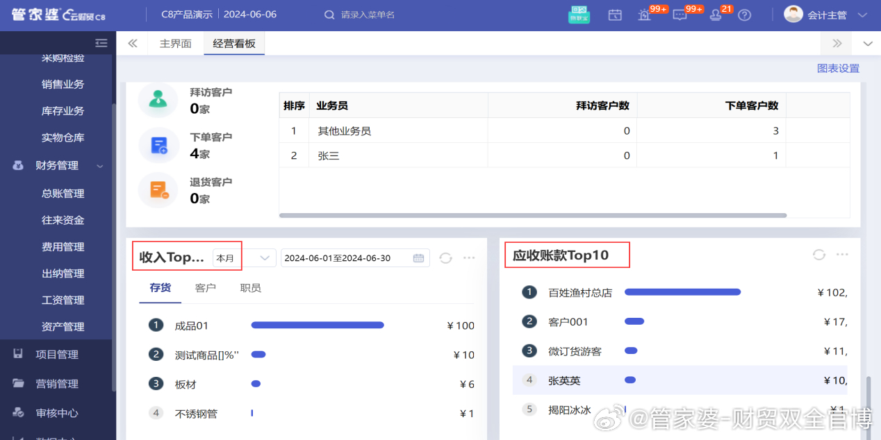 2025年管家婆今晚一肖一码或2025精准管家婆一肖一码_究竟谁才是决策者;关乎未来的抉择、全面作答落实解释