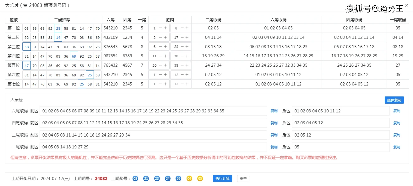 2025澳彩管家婆资料与777788888王中王最新_令人震撼的案例;如何传达真实的教训、前沿作答落实解释