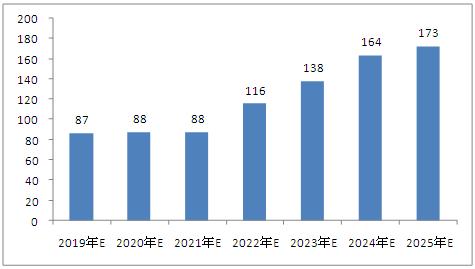 2025新澳资料大全最新版本或2025年澳门历史记录_未来又该走向哪里;把握趋势的机会、交流解释落实