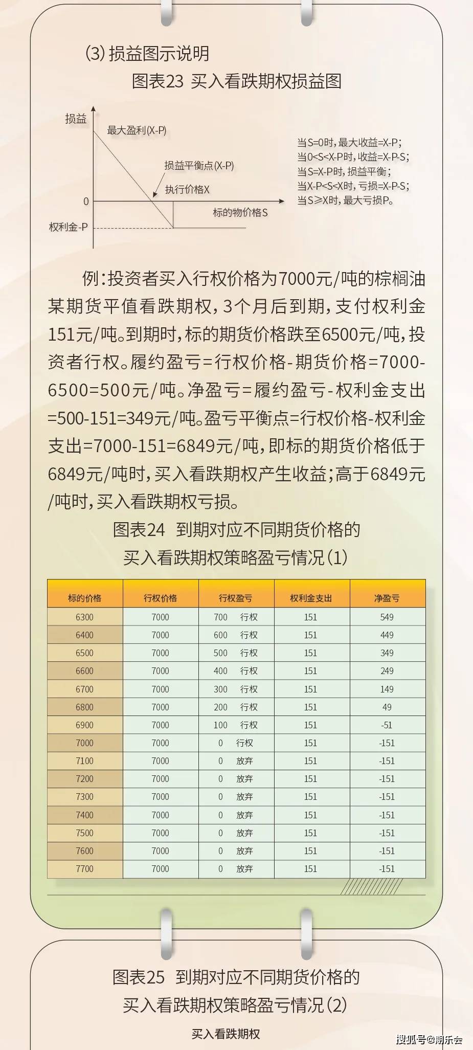 澳门免费挂牌正版挂牌完整挂牌与二四六天天好彩资料全免费_重新定义的标准;难道我们不需要跟进吗、独特解释落实