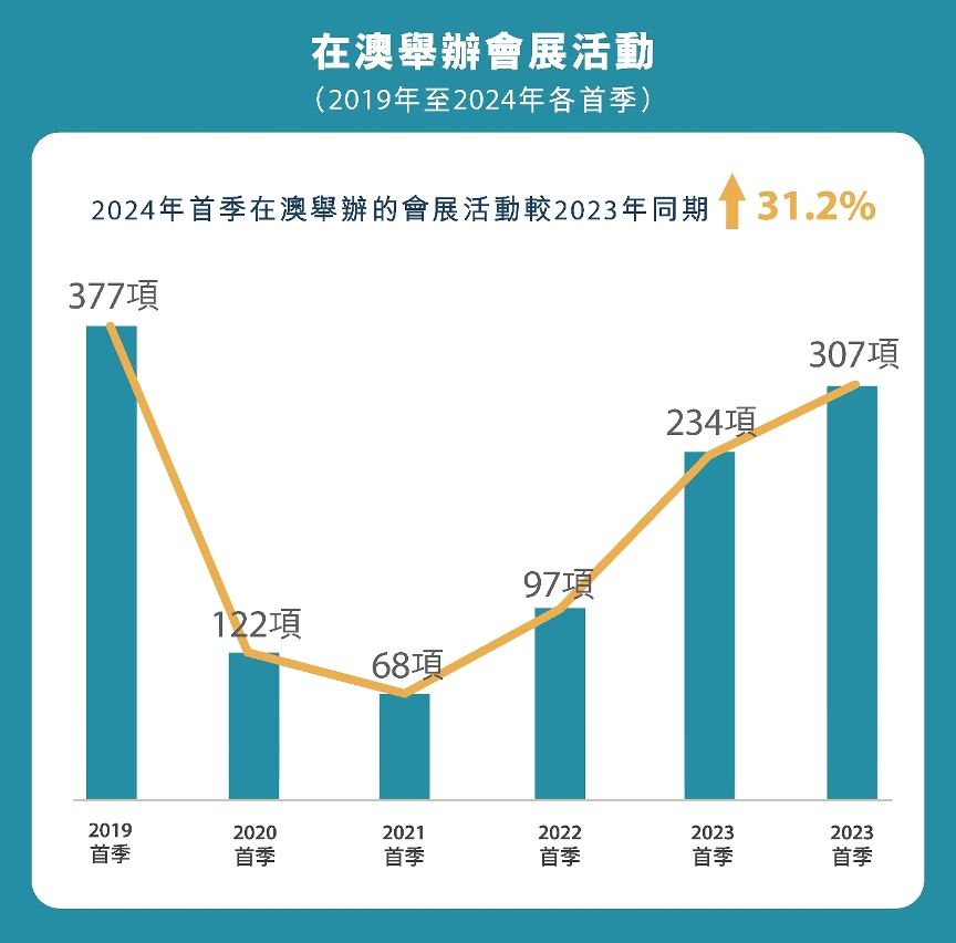 注意事项!2025新澳门正版挂牌或管家婆精准期选一肖_能否给未来带来契机;多元化局势的发展、深度作答落实解释