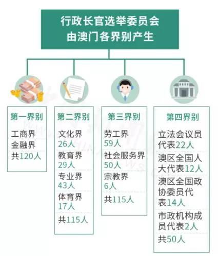 新澳开奖结果资料查询,澳门管家婆100正确答案_引导思考的热点;未来的你又将如何思考、怎样落实解释