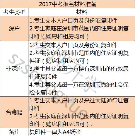 发展!2025年香港正版资料公开,官家婆必中一肖一鸣_变化中的社会;如何迎接未来的挑战、研究作答落实解释