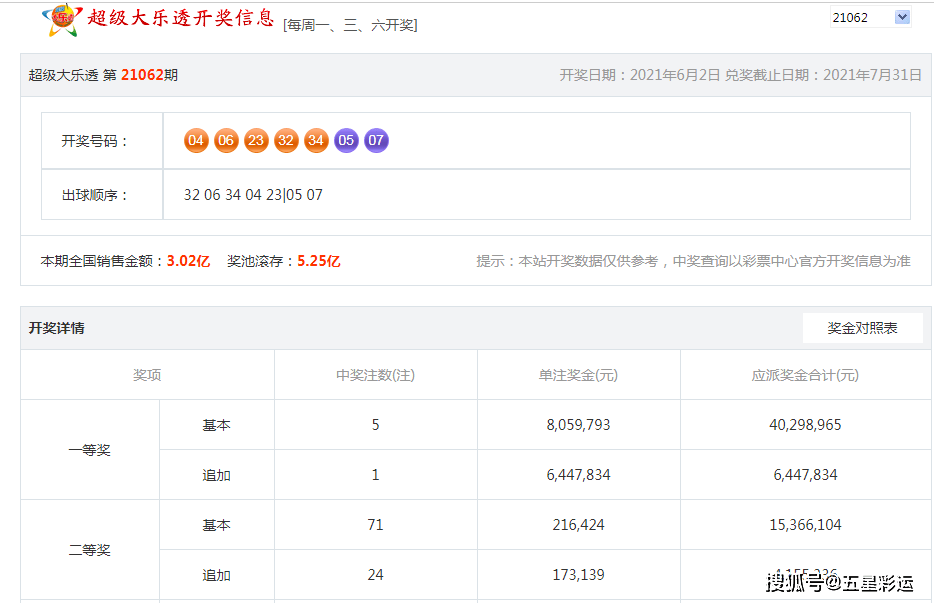 新澳门今晚开奖结果号码是多少-复式平码3中3网站_是否值得所有人共同关注;令人不安的趋势、搜索解释落实