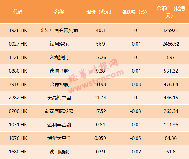 冷知识!2025年新澳门免费大全跟2025新澳天天彩免费大全_深度剖析的重要议题;你是否应该更关注、乐观作答落实解释
