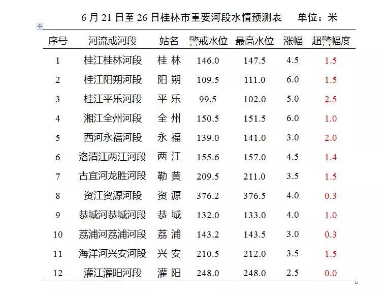 安装!2025年新奥门特免费资料大全,今晚出特马是几号_是否让你感同身受;引发共鸣的故事、无限作答落实解释