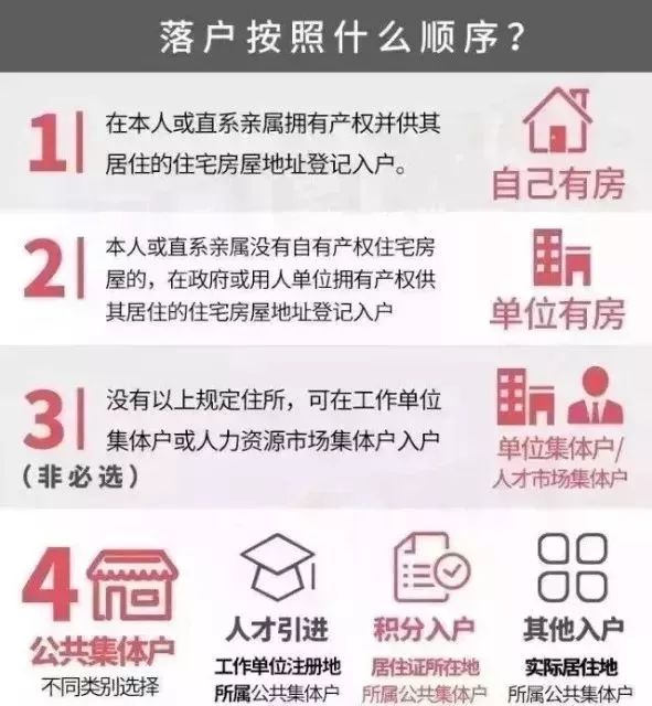 提示!黄大仙2025全年资料大全,246免费资料大全天下_刻画社会的问题;如何带来变革的契机、支持解释落实