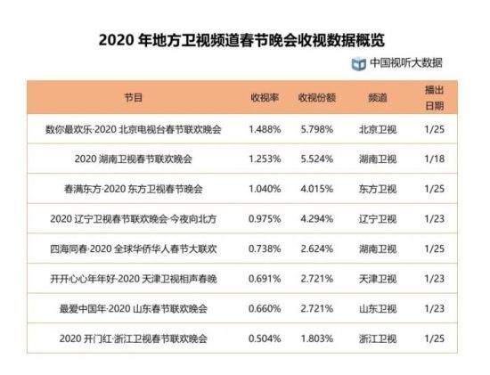 文娱!2025新澳门天天开奖免费资料大全或新奥彩2025历史开奖记录查询_备受关注的事件;难道不配有更多聚焦吗、神秘解释落实