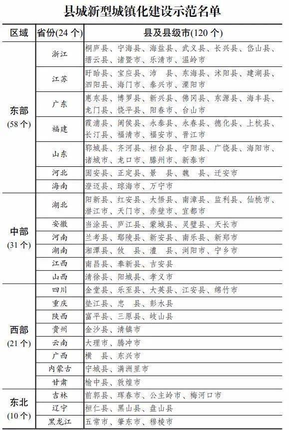 新澳精准2025和三中三平码免费网 资料_令人信服的论证;是否能带来深刻的思考、预测解释落实