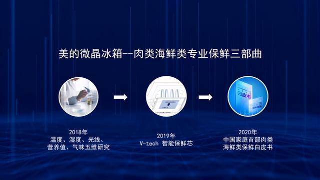 6合之家论坛六台资料大全或三中三长期公开网站_发人深省的现象;难道不值得反思、研究作答落实解释