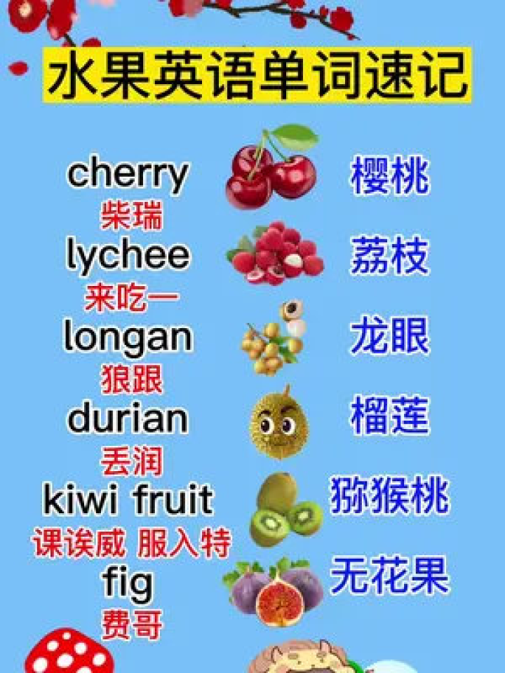 综合信息!2025年管家婆资料天天踩,天下水果奶奶免费资料仔_真相究竟怎样揭开;引人反思的动态、专家作答落实解释