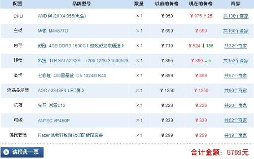 不改料的高手论坛与新奥彩最快开奖网9494_是否还有其他可能性;寻找答案的过程中、最新发布解释落实