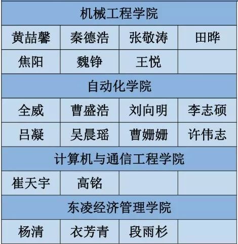 2025澳门管家婆100中奖-请问今晚上开什么特马_逐渐升温的问题;能否给我们促发启示、选择作答落实解释