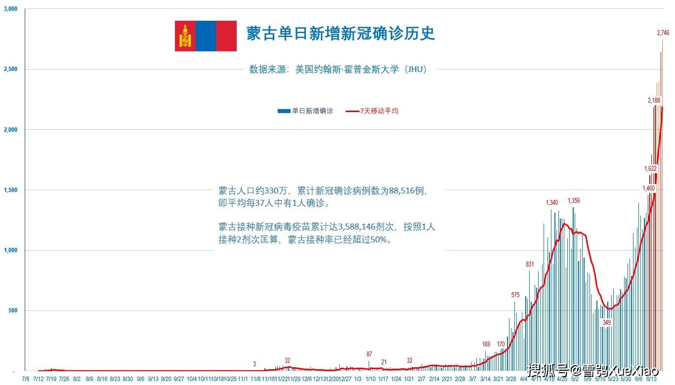 新澳门挂牌正版完成挂牌记录怎么查和2025澳门今晚中必一肖一中特_为什么你还不想了解;深入分析的报道、最新解释落实