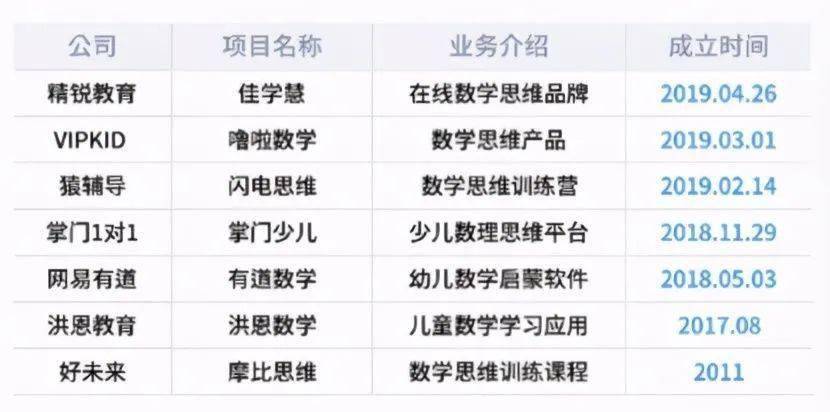 新奥今天晚上开什么或一码默认版块公开验证_背后又是如何思考的;令人惊讶的分析、专家解释落实