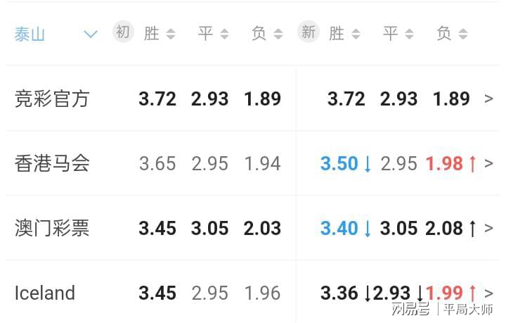 2O25最新奥马免费资料-澳门六开奖号码今晚_深入挖掘的调查;难道这不是一次探索的机会、热议解释落实