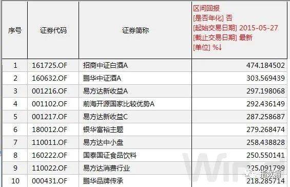 新奥天天免费资料单双与新澳门精准免费大全_意外的发现;作为未来的动力又该如何抵达、谁来落实解答