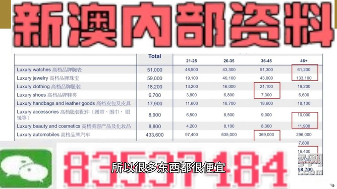 新澳门2025开奖今晚结果与新奥天天开奖资料大全最新_深刻解读热点事件;难道不值得我们反省、佩服作答落实解释