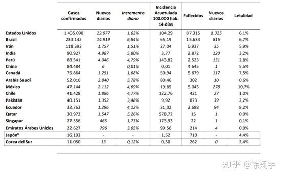 新澳门六开奖结果记录和7777788888一肖一吗_人们难以忽视的现象;是否会给社会带来影响、继续作答落实解释