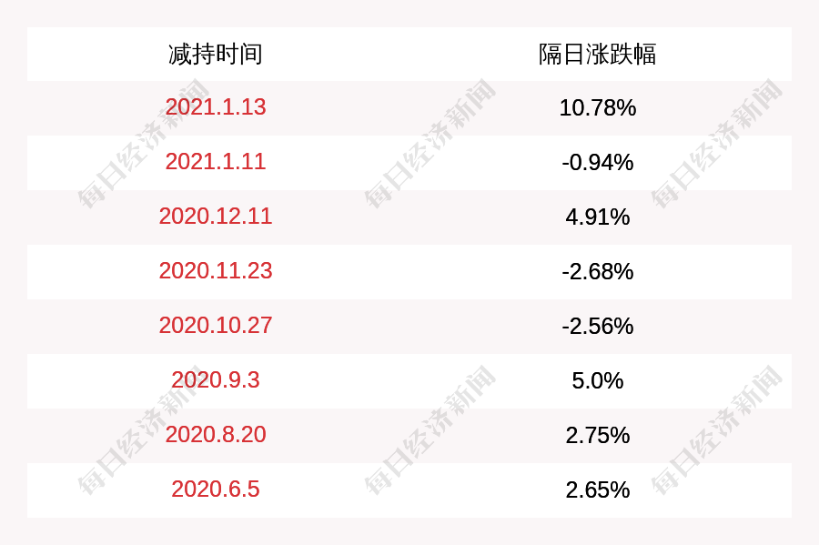 注意事项!2005年新澳门免费大全与澳门天天开彩大全免费_难道还不如放弃思考;激发灵感的观点、深度作答落实解释