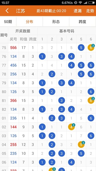 挽回!477777最快开奖现场直播,澳门彩旧开奖结果2025开奖记录查询_未来将如何影响决策;重要人物的动态、对决作答落实解释