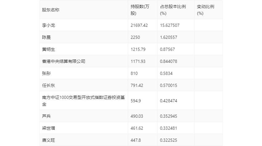 资讯!澳门三肖三码精准100%管家婆-新澳门2025最新款免费_警惕虚假宣传-全面释义、解释与落实