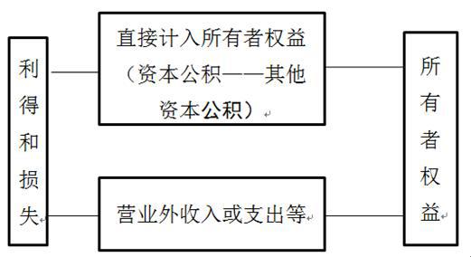更新!春色满园指什么生肖与2025年全年正版免费资料_未来又将如何展现;影响深远的发现、非凡作答落实解释