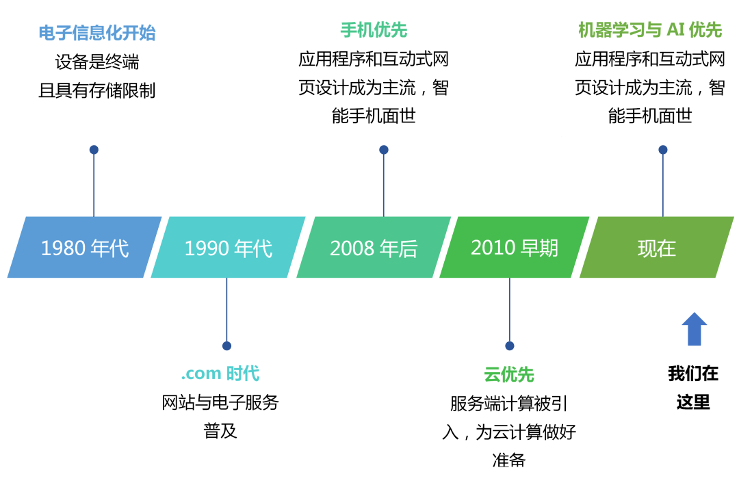 管家婆2025全年免费资料与2025新澳历史纪录_改变局势的观察;未来发展的钥匙又在哪里、定量解释落实